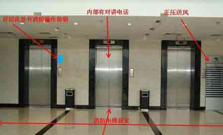 广日消防电梯设置要求